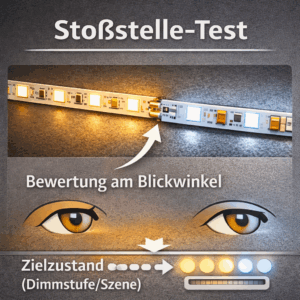 Infografik zum LED-Binning beim Nachkauf: Gleiche Kelvin-Angabe bei unterschiedlicher Lichtfarbe und Lösung durch Vergleichstests vor der Montage.