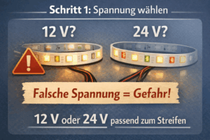 Infografik Schritt 1 zur LED-Streifen Planung: Wahl zwischen 12V und 24V Spannung. Warnung vor falscher Spannung zur Vermeidung von Brandgefahr und Defekten.
